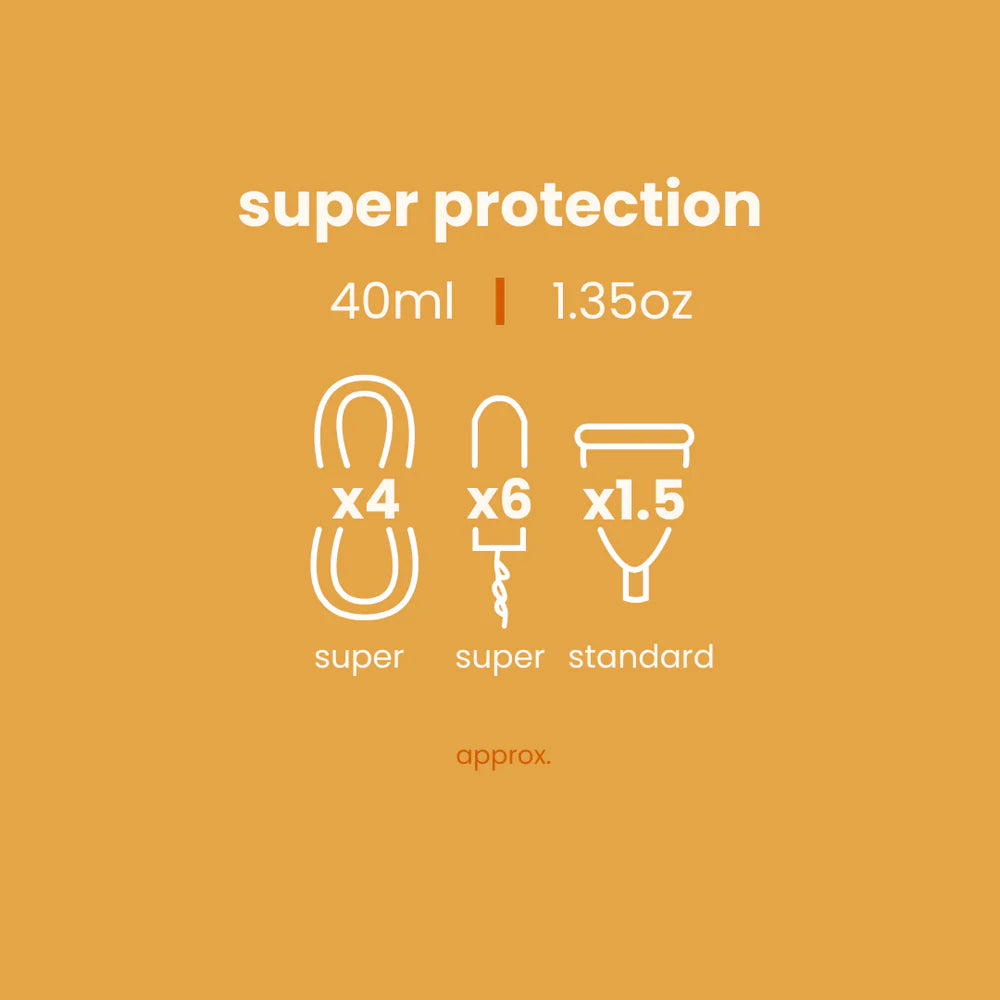 Leak Proof Bikini Briefs