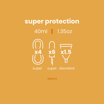 Leak Proof Bikini Briefs